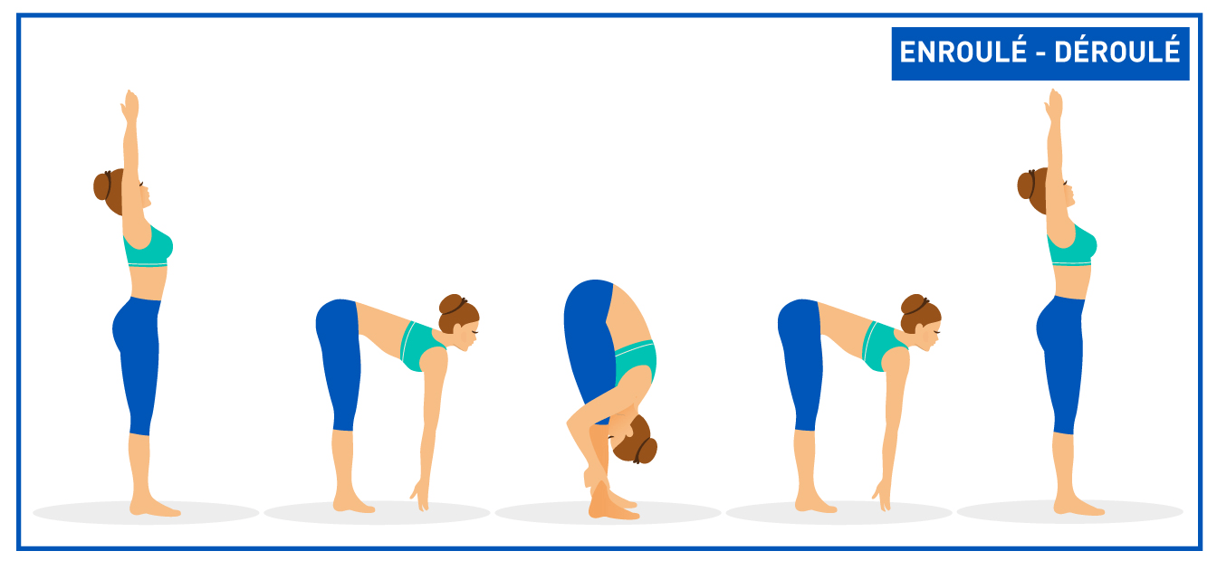 Lot De 2 Barres D'Étirement En Bois - Pour Danse, Fitness, Mobilité - Longueurs 60 Cm Et 70 Cm, Surface Lisse