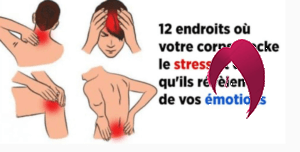 12 Endroits où votre corps stocke le stress