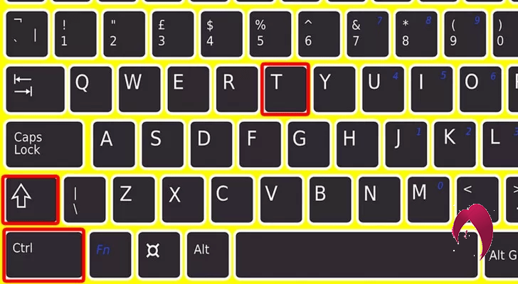 raccourcis clavier