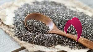 Les Graines de Chia Des Alliées Nutritionnelles Incontournables