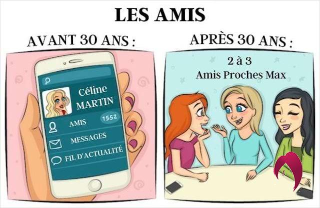 avant et après la trentaine