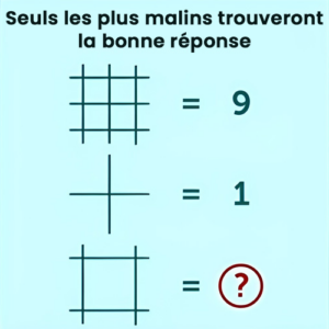 résoudre ce casse-tête