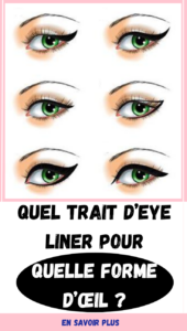 Quel trait d’Eye liner pour quelle forme d’œil