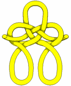 Le Bracelet en Macramé Tressé