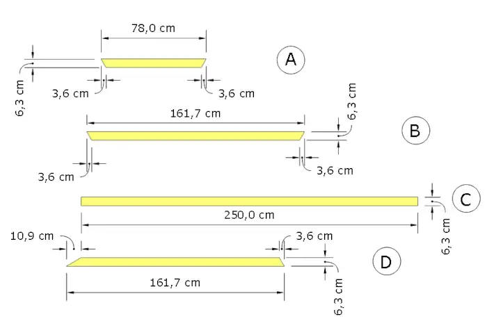 Construire un poulailler