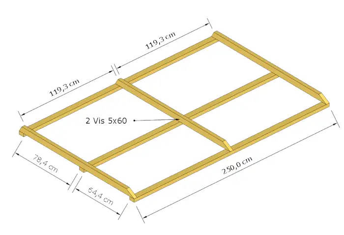 Construire un poulailler