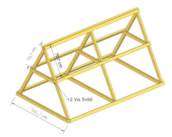 Construire un poulailler