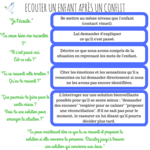 Comment écouter et guider un enfant lors d’un conflit à l’école