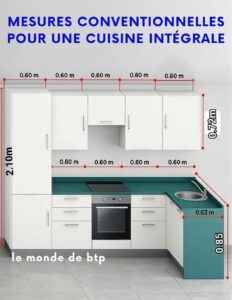 cuisine intégrée