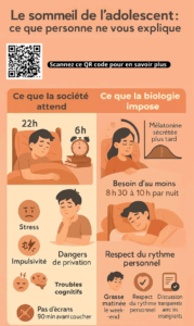 Le sommeil de l’adolescent